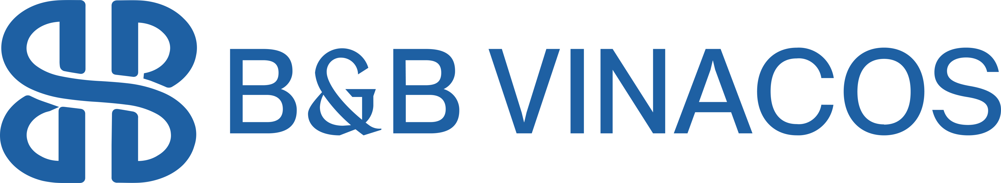 B&B VINACOS