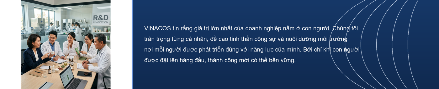 Sức Mạnh Tập Thể VINACOS
